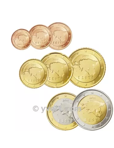 KIT EURO ESTONIE