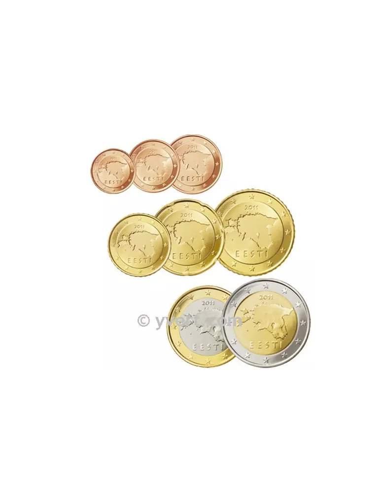 KIT EURO ESTONIE