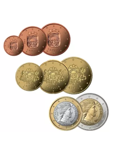 KIT EURO LETTONIE