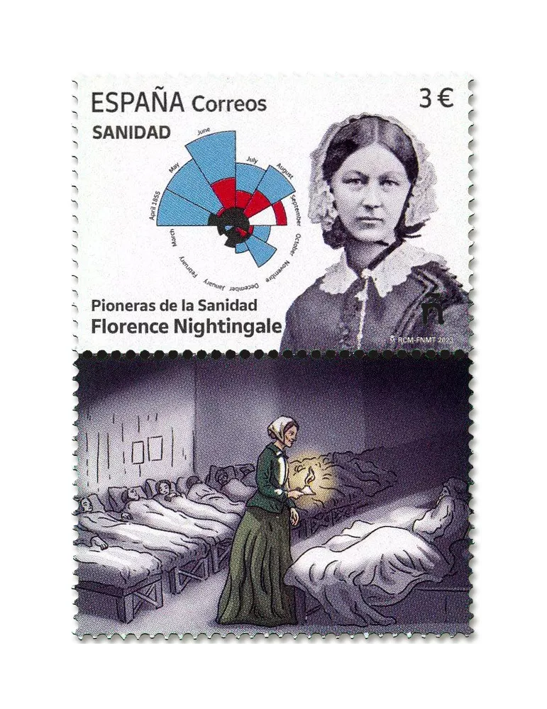 n° 5419 - Timbre ESPAGNE Poste
