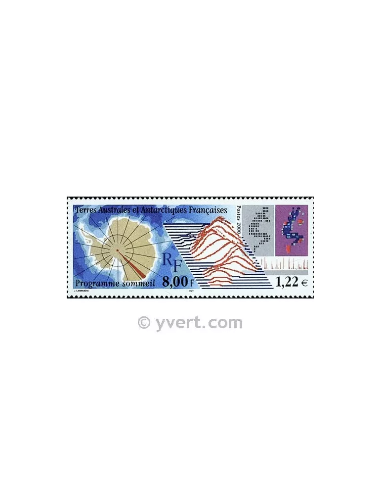 n° 266 -  Timbre TAAF Poste
