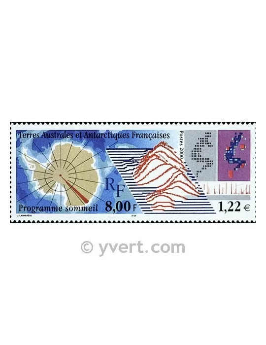 n° 266 -  Timbre TAAF Poste