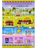 n° 11552/11561 - Timbre JAPON Poste