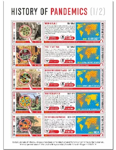 n° 10547/10551  - Timbre SIERRA LEONE Poste