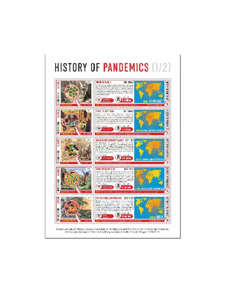 n° 10547/10551  - Timbre SIERRA LEONE Poste