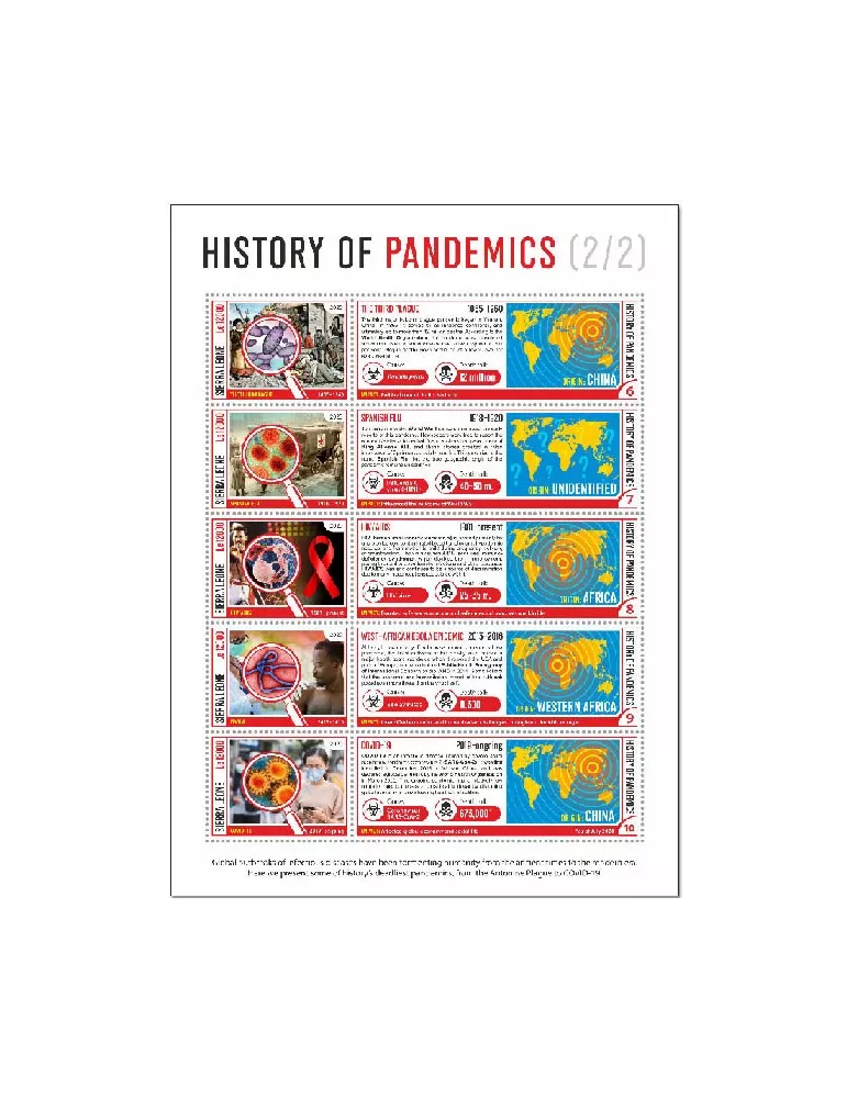 n° 10552/10556  - Timbre SIERRA LEONE Poste