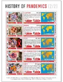 n° 10552/10556  - Timbre SIERRA LEONE Poste