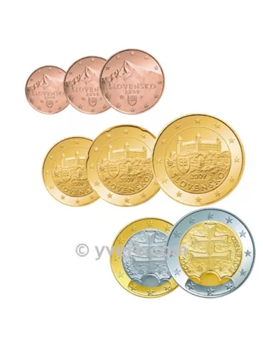 KIT EURO SLOVAQUIE