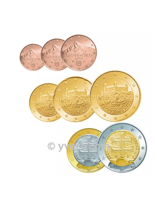 KIT EURO SLOVAQUIE