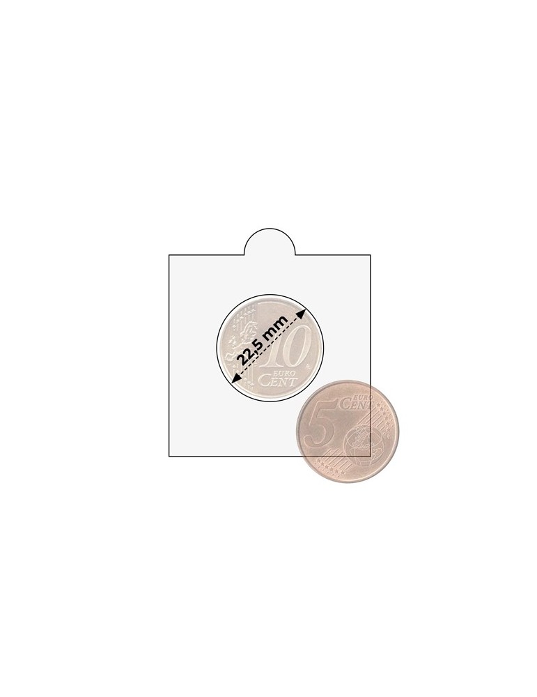 ETUIS DE PROTECTION : 22.5 mm - À AGRAFER