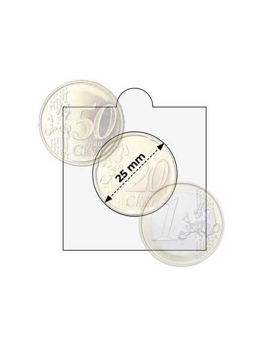 ETUIS DE PROTECTION : 25 mm - AUTO-COLLANTS
