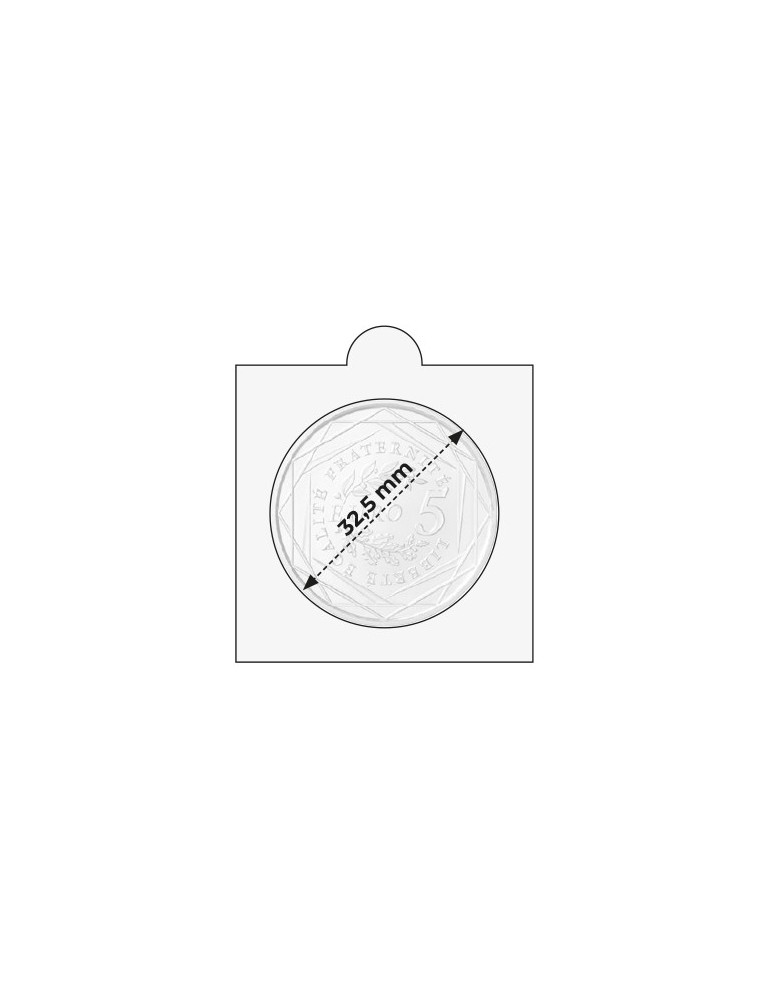 ETUIS DE PROTECTION : 32,5 mm - AUTO-COLLANTS