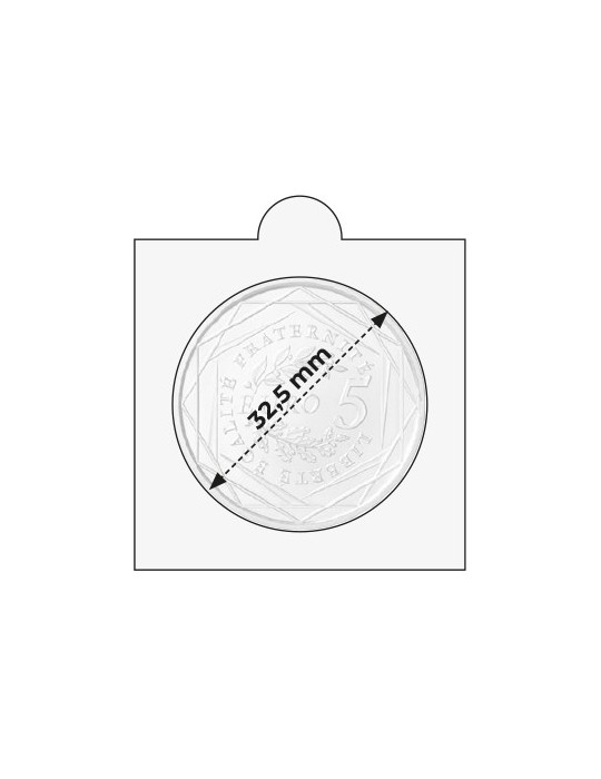 ETUIS DE PROTECTION : 32.5 mm - À AGRAFER